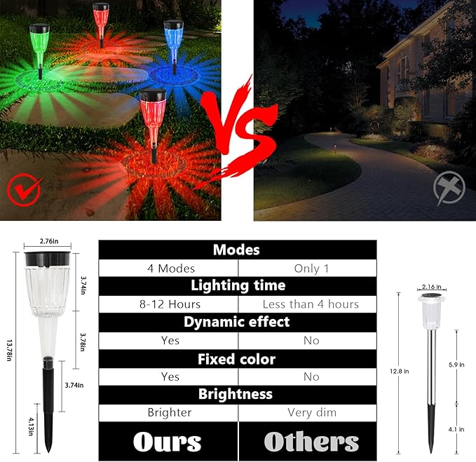 FREECUBE 8 Pack Solar Pathway Lights Outdoor,Multicolor Pathway Lights Auto On/Off, 4 Modes, IP65 Waterproof LED Solar Powered Garden Light for Yard Patio Garden Walkway Holiday