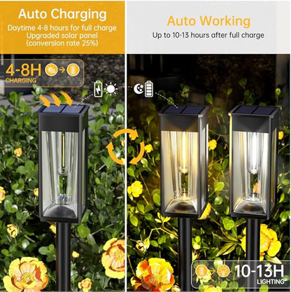 2-In-1 Solar Yard Lights Outdoor 2 Pack,Super Bright Adjustable Warm&Cool White,Waterproof IP65,Dusk To Dawn Auto Solar Lights Powered Outside for Pathway/Garden/Driveway/Patio,Support Wall Mounted