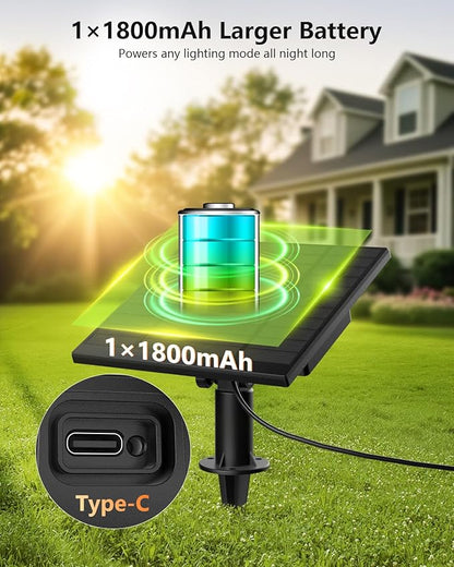 Brightown 37FT Solar String Lights Outdoor Waterproof with Remote, 10+1 LED Shatterproof Bulbs, Dimmable & Timable, 3 Light Modes - Commercial Grade Patio Lights for Garden Backyard Party Decor