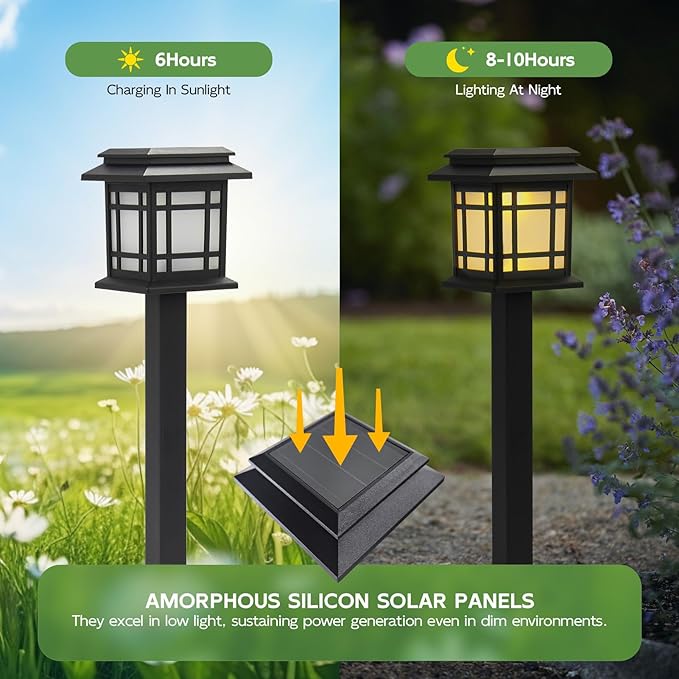 Dream Master Solar Lights Outdoor Waterproof，10 Pack LED Solar Garden Lights，Corrosion Resistant ABS Material Soalr Pathway Lights for Garden, Landscape, Yard, and Pathway Decor