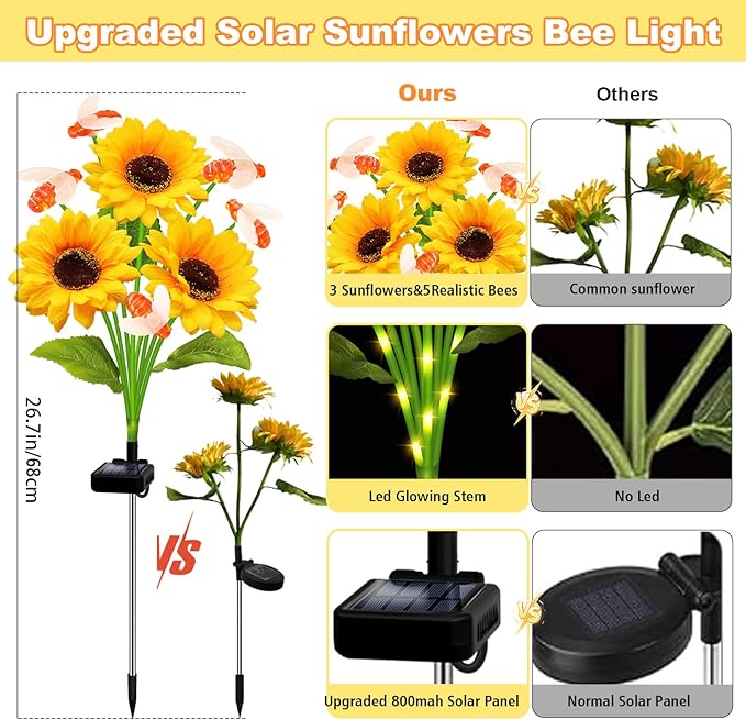 Solar Garden Lights 2 Pack Solar Swaying Bee Lights with Sunflowers, Gifts for Mom Women Mothers Day, Waterproof | Lumora