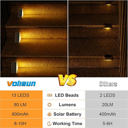VOLISUN Solar Step Lights Outdoor Waterproof, LED Outdoor Stair Lights, Solar Step Light for Outside, Warm&Cool White Deck Light Decor for Stair,Front Porch and Patio(Gray,6 Pack)