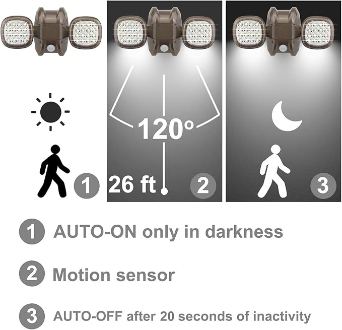 HONWELL Motion Sensor Light Outdoor Battery Operated Outside Security Flood Light Cordless IP65 Waterproof 32 LED Dual Head Spotlights, Motion Detector Lights for House Garage Porch Garden Shed