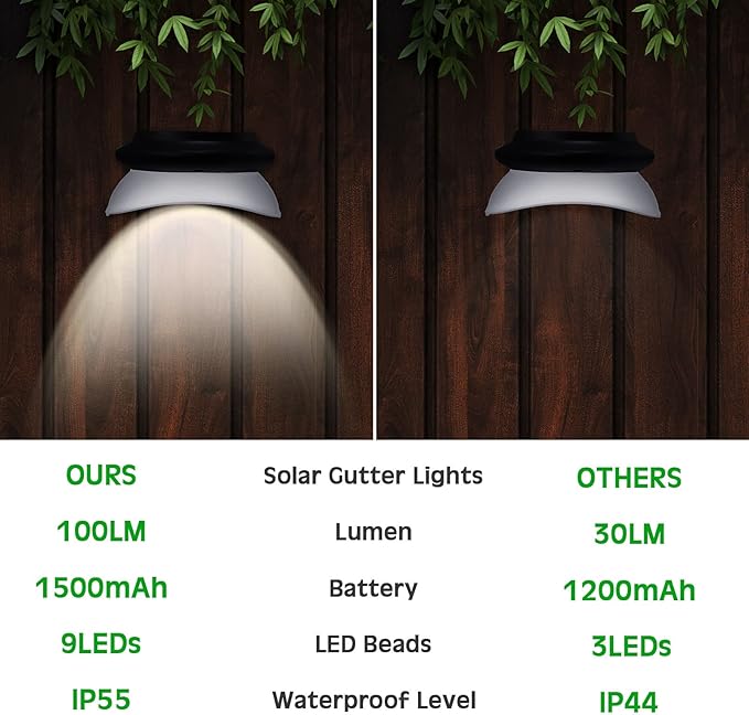 Yinder 12 Pieces Solar Gutter Lights Outdoor 9 LED Waterproof Gutter Solar Lighting Deck Fence Lamps White Lamps for Garden Backyard Pathway Roof Yard Utility Patio Wall (Black)