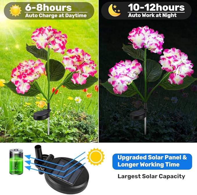 Solar Flower Lights, Solar Garden Lights, 2Pack IP65 Waterproof LED Hydrangea Stake Lights for Garden Decor Pathway Patio Yard (Pink)