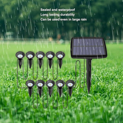 Solar Pathway Lights Landscape Decorative Solar Garden Stake Lightsfor Your Garden Landscape Path Driveway Patio Yard Deck Warm Light (Warm Light)