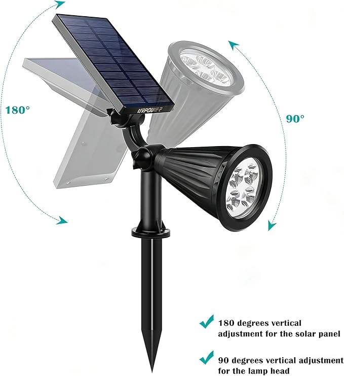 URPOWER Solar Lights Outdoor, 2-in-1 Waterproof Adjustable Solar Spotlights Outdoor Wall Light, Dusk-to-Dawn Solar | Lumora