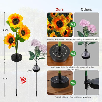 Solar Sunflower Garden Lights Outdoor 4 Pack, Decorative Solar Flower Lights Waterproof, Color Changing Solar Powered Yard Pathway Lawn Lights, Garden Patio Backyard Decor