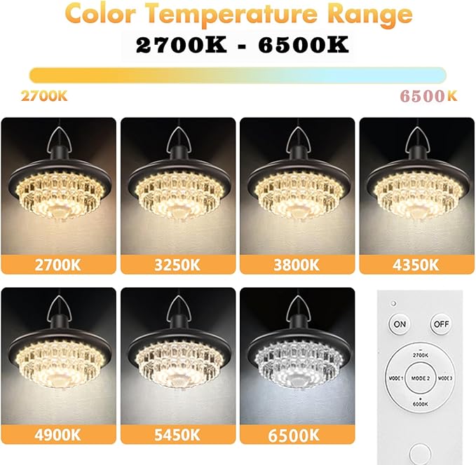 Solar Outdoor Motion Sensor Light Auto Dusk to Dawn IP65 Waterproof 3 Working Modesfor Patio Barn Garden Pathway Yard Lawn Balcony Chicken Coop Bullpen Pig Pen Stables Tents