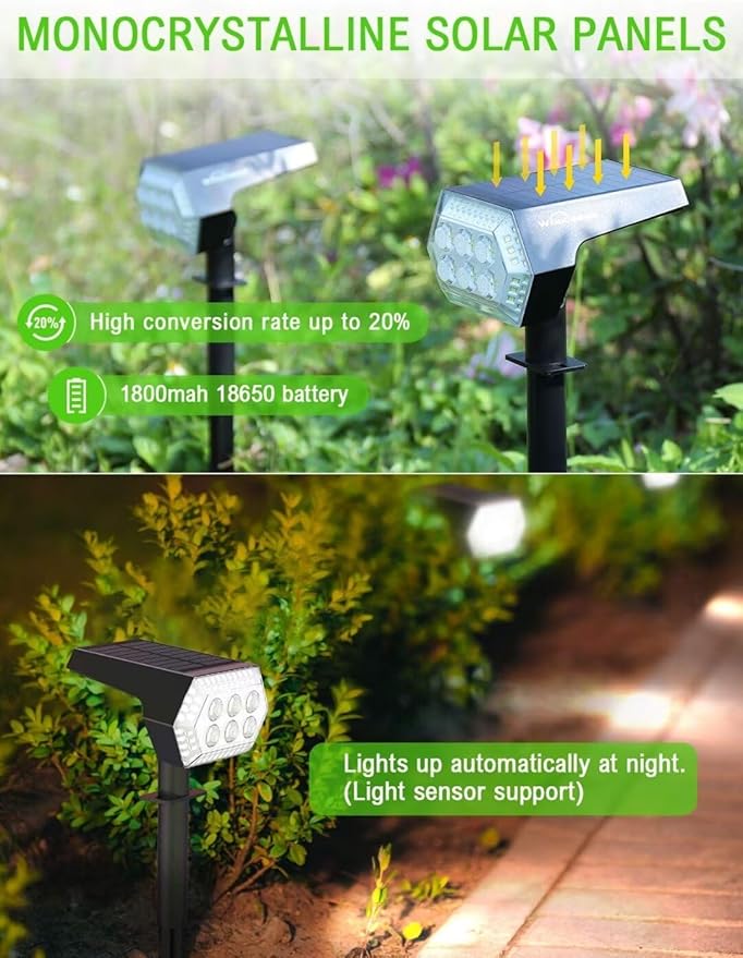 Spot Lights Outdoor, 2-in-1 Yard Lights Suitable for Yard, Garden, Pathway, Driveway, Walkway, 108 LEDs, 4 Bright | Lumora