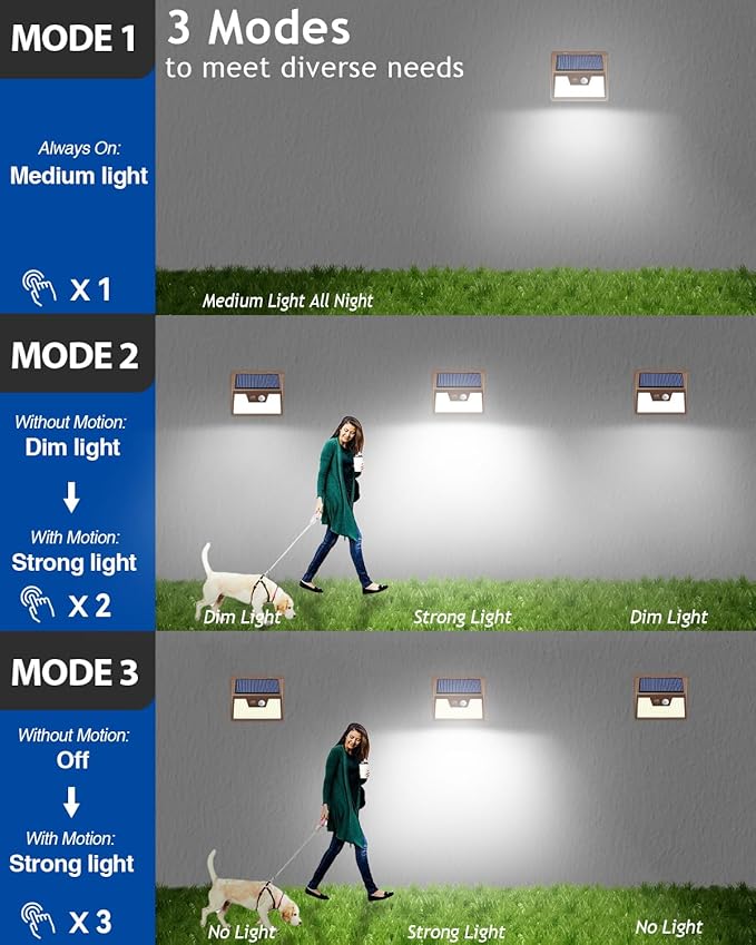 Peasur 2 Pack Solar Lights for Outside, Motion Sensor Outdoor Lights, 140LED Solar Security Lights 3 Working Modes, Solar Lights Outdoor Waterproof for Outside Garden Yard Fence (Brown Frame)