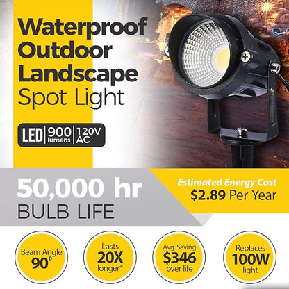 Outdoor Landscape Lighting 10W,120V AC,Warm White Waterproof LED Landscape Lights for Yard,Patio,Lawn, Wall, Flood,Driveway,Tree Lighting,Metal Ground Stake (2 Packs)