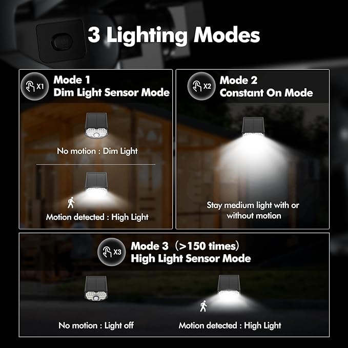 AloftSun Solar Motion Sensor Outdoor Lights,Waterproof Motion Sensor Spot Lights- 30 LED/3 Modes Solar Powered | Lumora