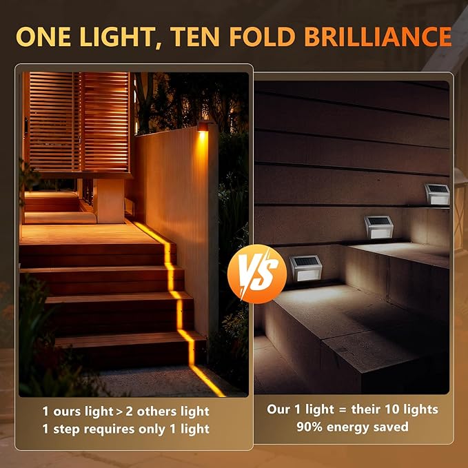 8 Packs Solar Step Lights,Solar Fence Lights Outdoor Waterproof IP67, LED Outdoor Step Light,Outdoor Light Decor for Garden Stair, Eence Deck, Front Step, Front Porch, and Patio