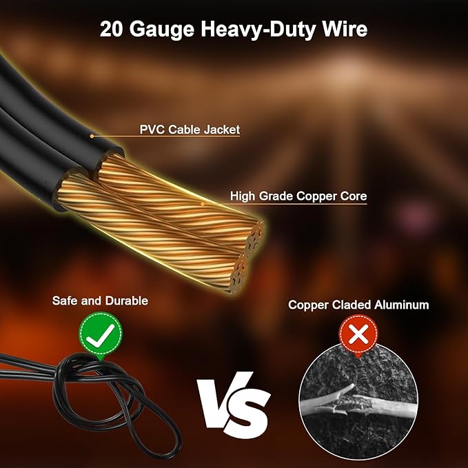 100FT Patio String Lights Outdoor Waterproof IP65, Line Voltage 110V Bistro Lights with Shatterproof Edison Vintage | Lumora