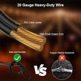 100FT Patio String Lights Outdoor Waterproof IP65, Line Voltage 110V Bistro Lights with Shatterproof Edison Vintage | Lumora
