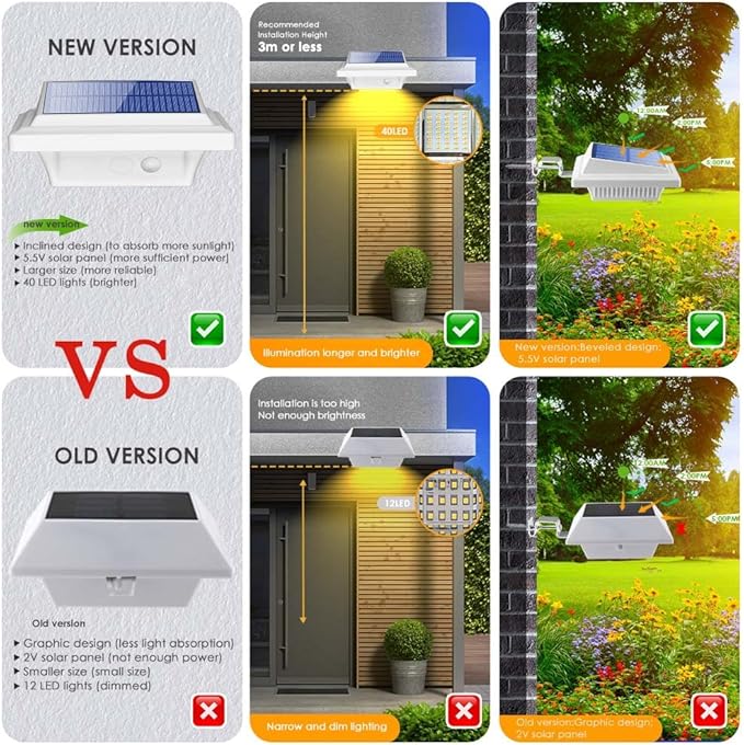 Gutter,40 LED Solar Patio DecorLs,DecklisOutdoor Waterproof Fence Lights for Wall Backyard Porch, Patio, Pool,Step Stairs,Yard, Garden, Pathway (2Pack White, Warm White Light)