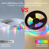 20FT COB RGB+IC LED Strip Lights, IP67 Outdoor 24V RGB LED Lights for Bedroom with RF Remote Smart App Control | Lumora