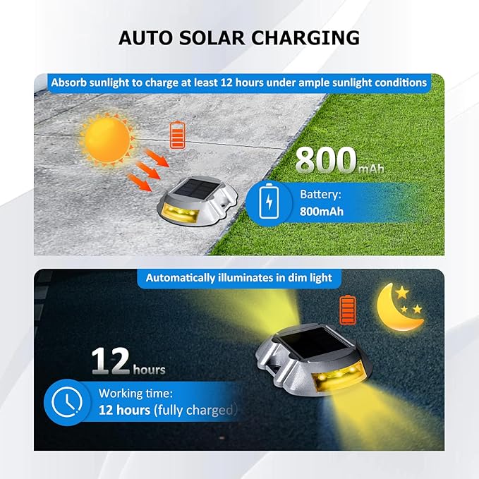 JIGUOOR Solar Deck Lights LED Driveway Lights Solar Powered Dock Light Outdoor IP68 Waterproof Road Markers for Step Sidewalk Stair Boat Garden Ground Pathway Yard (Yellow, 1 Pack)