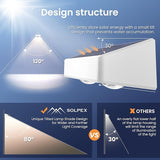 SOLPEX Solar Fence Lights Outdoor, 9 Fixed Colors ＆ Color Changing Fence Solar Lights Outdoor Waterproof IP65, LED | Lumora