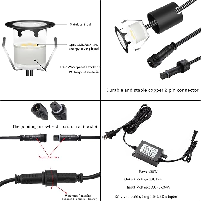 RNEHON Recessed LED Deck Lights Kits with Protecting Shell, Φ1.18in Cool White Low Voltage 12V IP67 Waterproof | Lumora