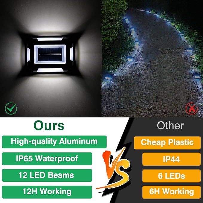 T-SUN Solar Driveway Lights, Solar Pathway Lights Outdoor, 12 Pack LED Ground Driveway Light 6000K Cold White Solar Deck Lights for Path Garden Sidewalk Stair Ground Pathway