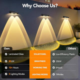 Solar Fence Lights Outdoor,8 Pack Waterproof LED Solar Powered Deck Light with Ultra Bright LED | Lumora