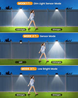 Clip on Solar Lights for Fence, 3 Modes Solar Motion Lights Outdoor Waterproof, 60LEDs 500LM Portable Security | Lumora