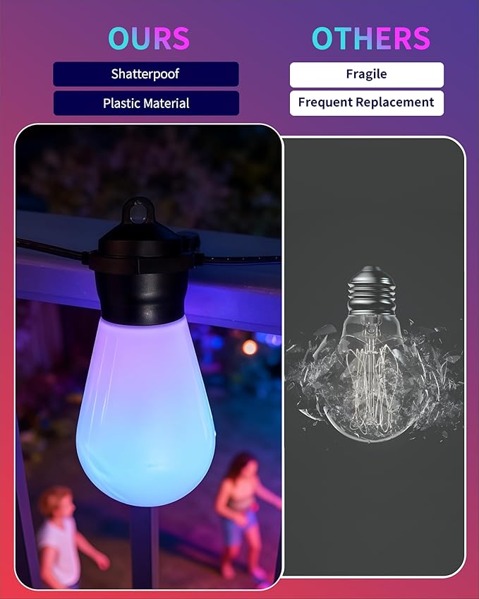 Honche Outdoor String Lights S14, 46FT Patio Lights with 20 Shatterproof LED Bulbs, APP & Remote Control, 213 Scene Modes, USB Powered, IP67 Waterproof for Garden, Wedding, Party, Camping