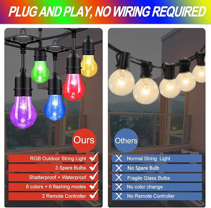 48FT Outdoor RGB String Lights, 16 Shatterproof Edison Bulbs, Dimmable Color Changing Patio Lights with Remote Control. Perfect for Bistro Commercial LED Decorative Lighting