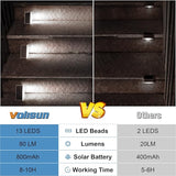 VOLISUN Solar Stair Lights 8 Pack, Solar Step Lights Waterproof IP67, Outdoor Step Light with 13 LEDs, Outdoor | Lumora