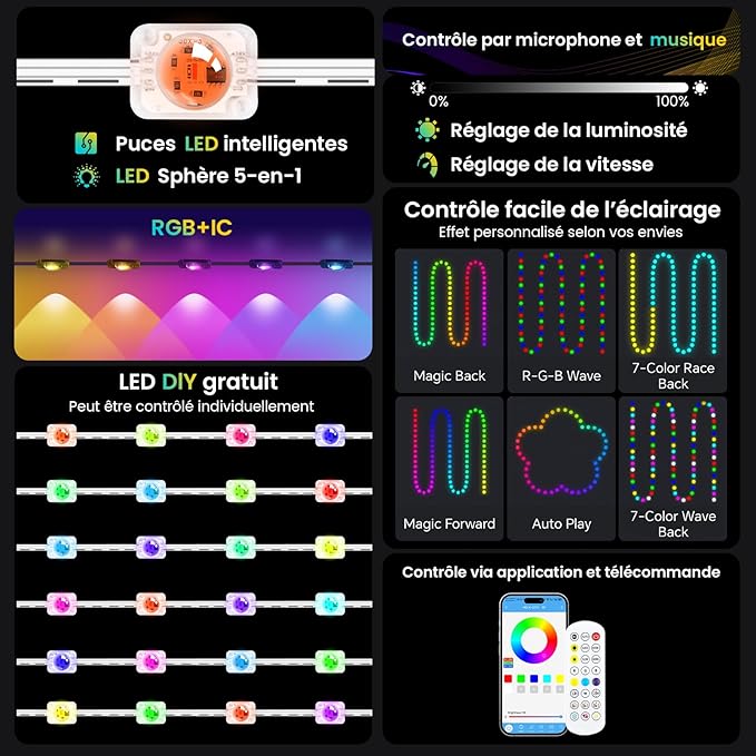 Permanent Christmas Lights Outdoor Women's Day Lights, DIY App & Bluetooth Music, Waterproof Ip65, 200 Ft Permanent Outdoor Lights for Soffit Fence Garage Landscape Patio.