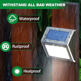 JSOT Solar Lights Outdoor for Deck,Waterproof Solar Garden Lights Decorative Outside Lamp for Walkway,Fence | Lumora