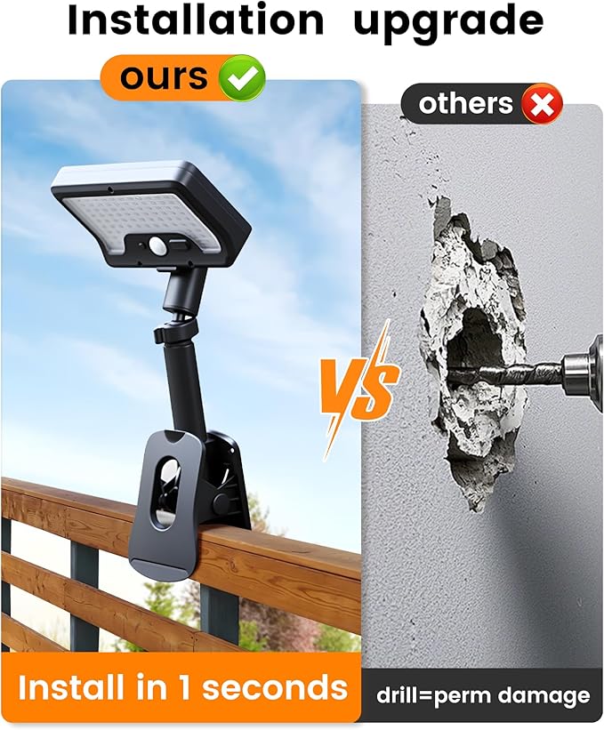Clip On Solar Lights Outdoor, Motion Sensor Outdoor Lights, 92 LEDs 600LM Solar Fence Lights Outdoor | Lumora