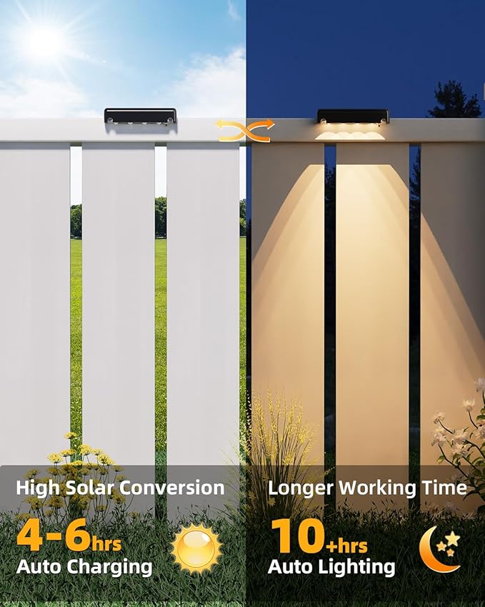 VOLISUN Solar Deck Lights 12 Pack, Warm White Glow LED Large Size Lamp, IP65 Waterproof Step Lights Outdoor for | Lumora