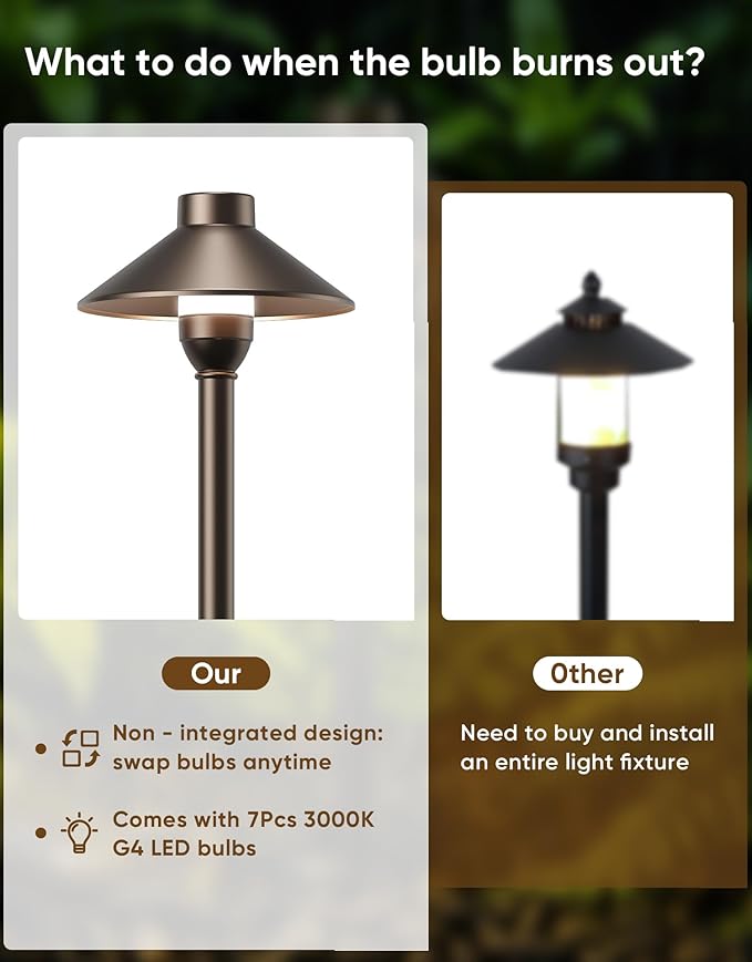 PARTPHONER Low Voltage Landscape Lighting 6-Pack, Aluminum 12V Pathway Lights with G4 Bulbs, Waterproof Oil Rubbed | Lumora