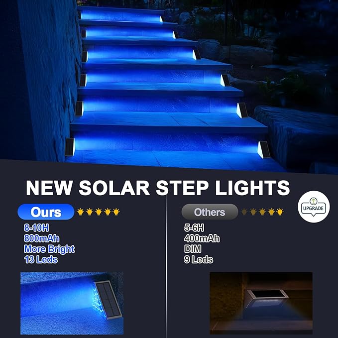 12 Pack Solar Stair Lights, Outdoor Step Lights with Waterproof IP67, Blue Color LED Solar Light for Outside Light | Lumora