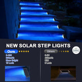 12 Pack Solar Stair Lights, Outdoor Step Lights with Waterproof IP67, Blue Color LED Solar Light for Outside Light | Lumora