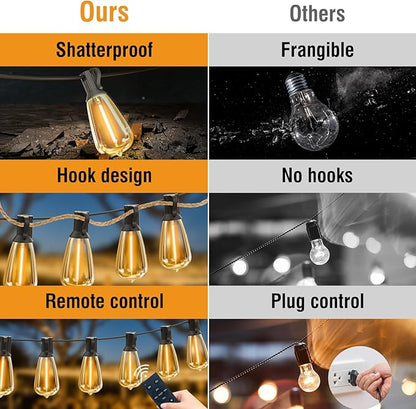 btfarm 100FT LED Outdoor String Lights Waterproof with Remote, Patio Lights with 32+2 ST38 Edison Bulbs, Hanging Light for Outside with Timer for Backyard Party Yard Gazebo Porch, 2700K Dimmable