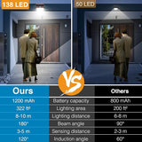 Peasur 16 Packs Solar Outdoor Lights Motion Sensor Solar Security Light Waterproof with 3 Lighting Modes Solar | Lumora