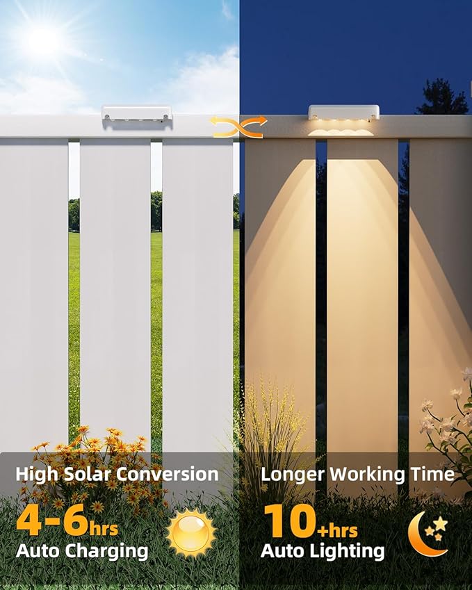 VOLISUN Solar Deck Lights 12 Pack, Warm White Glow LED Large Size Lamp, IP65 Waterproof Step Lights Outdoor for | Lumora