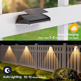 Solar Fence Lights Outdoor, 3 Modes Warm/Neutral/Cool White Fence Lights Solar Powered for Outside, IP65 | Lumora