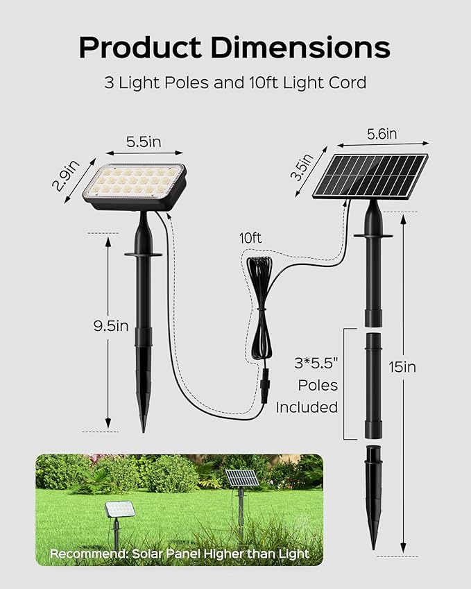 JACKYLED Solar Spot Lights Outdoor, 84-LED Solar Spotlights with 10ft Cord, 5 Lighting Modes, IP65 Waterproof | Lumora