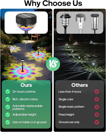 Solar Pathway Lights Outdoor, 8 Pack 1200mAh Solar Powered Garden Lights, 2 Themes Flower & Christmas, Height-Adjustable, Waterproof LED Projection Lighting for Yard Walkway Driveway Patio Decor