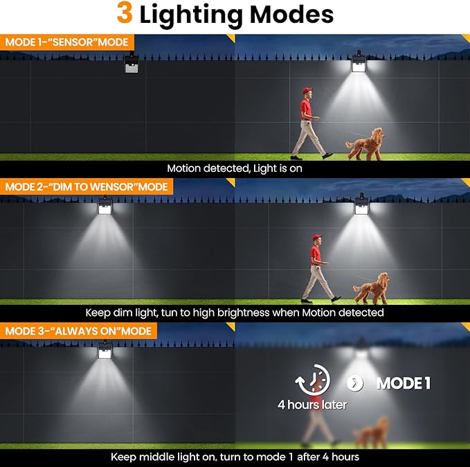 Clip On Solar Lights Outdoor,Motion Sensor Outdoor Lights,72LEDs 600LM Clip on Solar Fence Lights Outdoor Waterproof LED,Solar Lights for Wall Fence,Deck, Gutter,Camping (2 Pack)