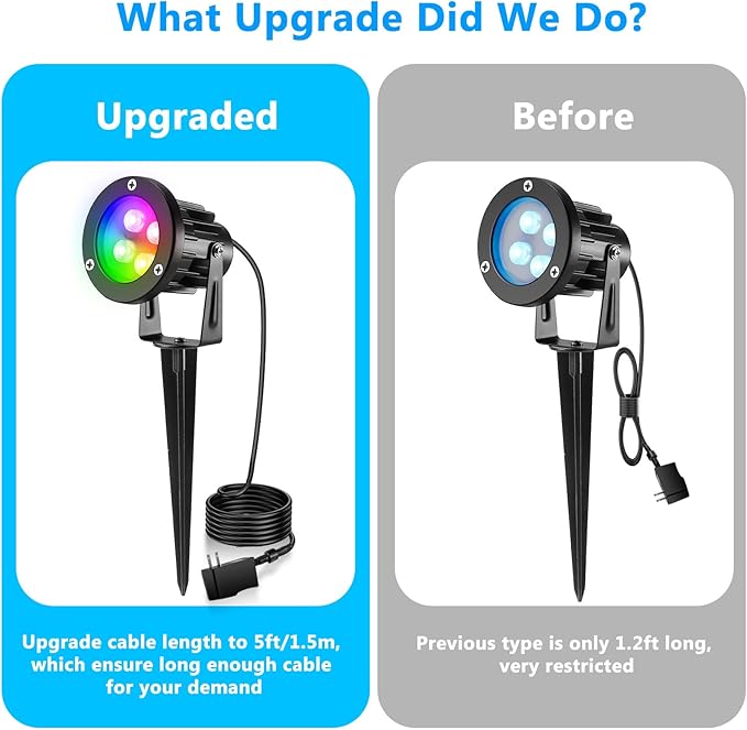 OurLeeme Lawn Flood Light Stake, RGB Spot Lights,8W Outdoor LED Flood Light Waterproof Garden Yard Lights with | Lumora
