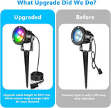 OurLeeme Lawn Flood Light Stake, RGB Spot Lights,8W Outdoor LED Flood Light Waterproof Garden Yard Lights with | Lumora