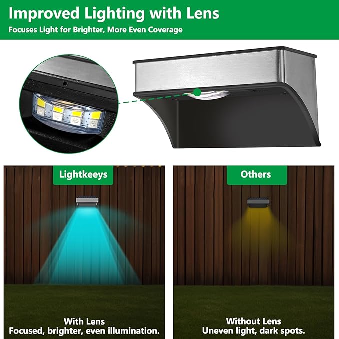 Solar Fence Lights Outdoor,16 Pack Step Lights Solar Powered with 9 Lighting Options, IP65 Waterproof, Deck Light Solar Powered for Outside/Backyard/Patio/Wall/Railing/Pool/Stair