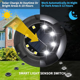 Solar Ground Lights Outdoor Waterproof, 8 Pack 12 LEDs Solar Garden Disk Lights Landscape Lighting for Outside | Lumora