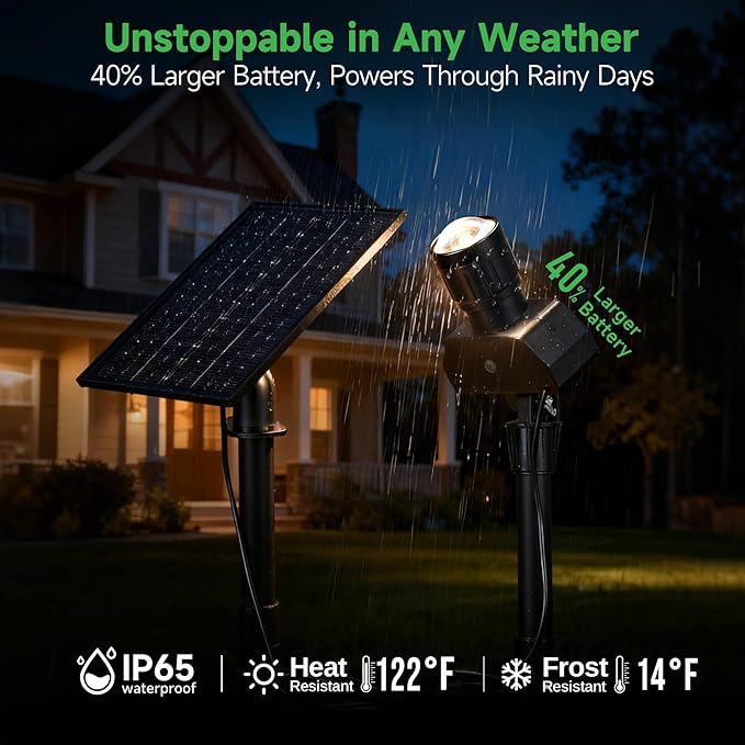 All Night Solar Spot Lights 2500mAh, Adjustable Angle Landscape Lights Waterproof - Outdoor Security Flood Light | Lumora